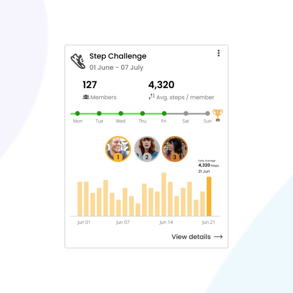 Step challenge management widget on Reaction Club platform